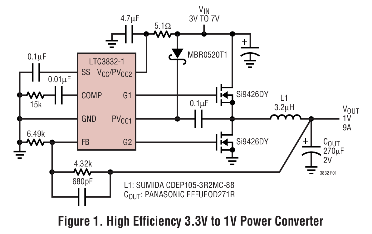 LTC3832Ӧͼһ